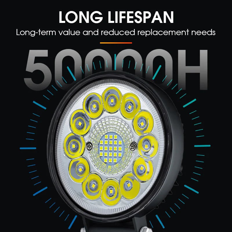 4-inch 99W LED Pod for Off-Road